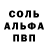 ГАШ индика сатива Inoar Wolf